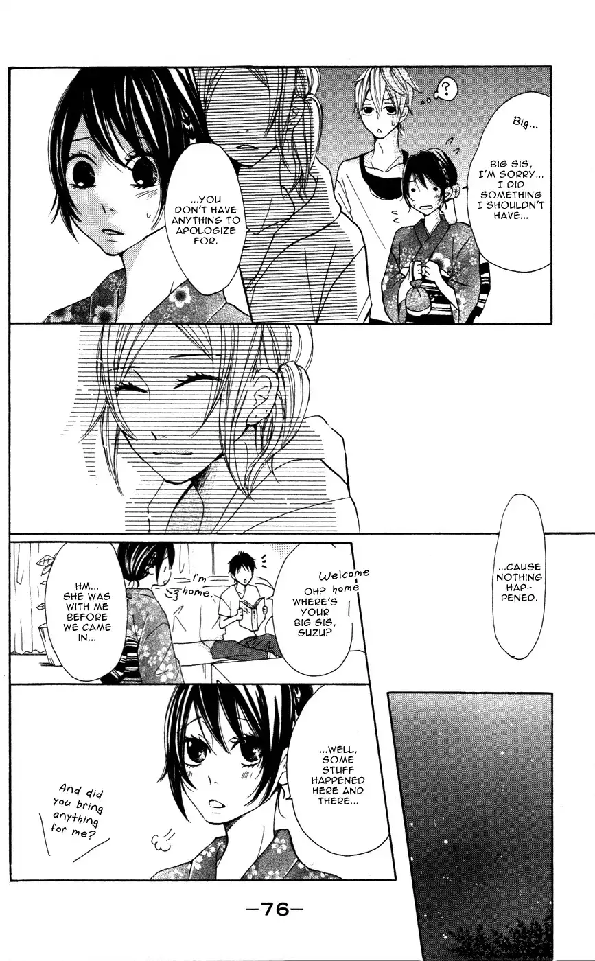 Kanpeki Kareshi Kanojo Chapter 5 35